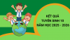 QUYẾT ĐỊNH VỀ VIỆC PHÊ DUYỆT KẾT QUẢ TRÚNG TUYỂN VÀO LỚP 10 TRƯỜNG PTDTNT THPT HUYỆN ĐIỆN BIÊN NĂM HỌC 2025- 2026