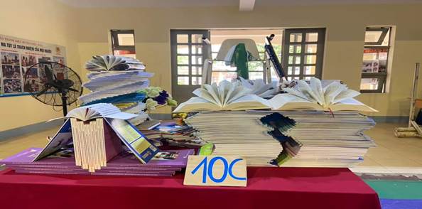 Description: C:\Users\ADMIN\Desktop\ảnh cuộc thi trưng bày sách\z4274082025033_27993fcf7873913b99a4531c4650c75c.jpg